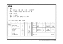 [컨벤션기획서] 서울국제다이어트컨퍼런스 기획서-18