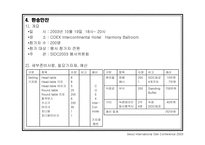 [컨벤션기획서] 서울국제다이어트컨퍼런스 기획서-20