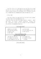 [마케팅성공사례] 비타500성공사례-13