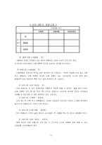 [마케팅성공사례] 비타500성공사례-15