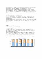 [관광서비스] 하나투어 실무사례-15