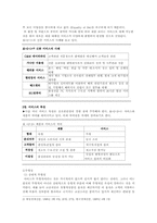 [서비스경영사례] 미중소기업 컨테이너 스토어 사례-5