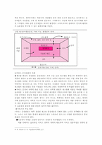 [서비스경영사례] 미중소기업 컨테이너 스토어 사례-8