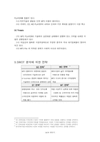 [경영학] 레인콤(아이리버)의 성공요인분석 및 향후 예상되는 mp3업계 판도변화-16