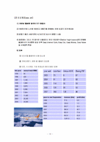 [항공산업] 저가항공사의 현황과 과제-16