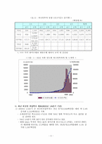 [국제경영] 우리나라 최근까지의 외국인투자 연대별 , 지역별 , 규모별, 산업별 현황 파악-6