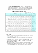 [국제경영] 우리나라 최근까지의 외국인투자 연대별 , 지역별 , 규모별, 산업별 현황 파악-8