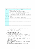 [국제경영] 우리나라 최근까지의 외국인투자 연대별 , 지역별 , 규모별, 산업별 현황 파악-13