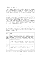 [대학국어소논문][사회문제] 대마초 합법화 당위성에 대해서-11