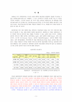 [대학국어소논문][인터넷사회] 인터넷이 대학생활에 미치는 영향-3