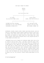 [서비스경영성공사례] 롯데백화점과 피자헛의 사례-9