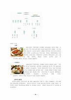 [외식산업] 국내외식산업체의 선두 `놀부`-10