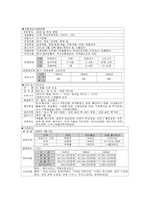 쉐라톤 워커힐호텔에 대해서-5