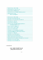 외식업체 마르쉐 경영분석 및 마케팅사례분석-5