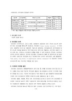 외식업체 마르쉐 경영분석 및 마케팅사례분석-11