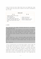 [서비스경영] 싸이월드의 사례-8
