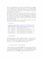 [호텔경영] 세라톤 워커힐호텔 분석-13