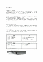 [마케팅] iriver(아이리버)사의 제품 시장분석 및 마케팅전략-4