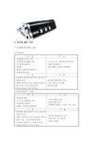 [마케팅] iriver(아이리버)사의 제품 시장분석 및 마케팅전략-11