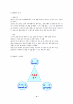 [서비스론] 서비스 사례연구-12