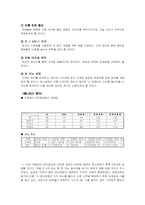 [마케팅기획서] 베니건스의 마케팅전략-16