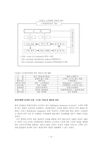 [cs경영사례] 삼성물산의 서비스 실무사례에 대하여-13