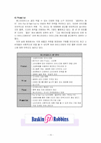 [서비스경영] 배스킨라빈스31의 서비스 실무사례-18