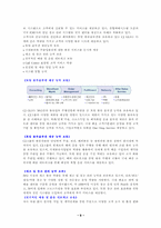 [경영분석] CJ GLS 서비스사례-9