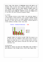 [호텔경영분석] 호텔신라(신라호텔) 경영분석-11
