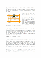 [경영학] CJ푸드빌에 대한 고찰-13