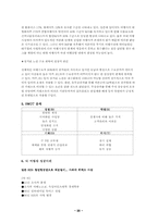 [경영분석] 하나투어 여행사 사례분석-20