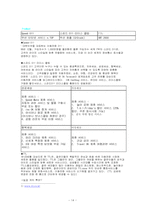 sk텔레콤마케팅 대한 사례 연구 - 사업마케팅에 대한 사례-14
