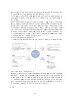 KTF의 서비스경영사례-15