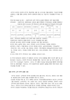 KTF의 서비스경영사례-16