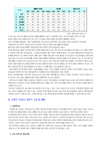 아웃백스테이크하우스 경영분석-5