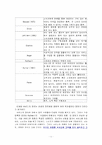 [기업서비스사례] 여러 기업들의 고객만족서비스사례-8