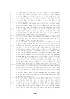 삼성전자서비스에 대하여-18