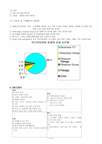 [호텔경영론] 그랜드인터컨티넨탈호텔과 특급호텔사례분석-19