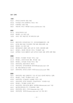 [인터넷기업경영] SK커뮤니케이션즈 경영분석-4