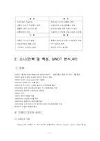[경영비교] 삼성과 소니의 엇갈린 희비-11