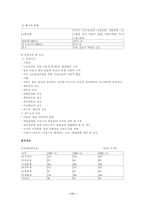 서비스기업의 성공조건-11