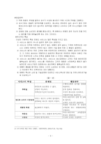 [관광서비스경영] 일반기업의 서비스사례-9