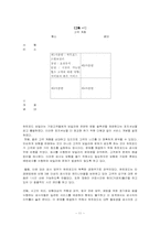 [관광서비스경영] 일반기업의 서비스사례-11