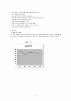 [관광서비스경영] 일반기업의 서비스사례-13