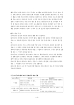 [관광서비스론] 서비스사례-10