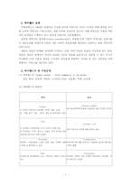 싸이월드 마케팅사례-1