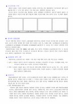 [국제매너] 중국문화와 에티켓-14