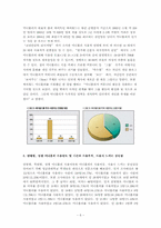 대중들의 미니홈피 사용 증가 분석 및 앞으로의 사용률 전망과 미니홈피의 발전 방향-7