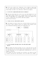 [사회복지행정기관분석] 강남 신길 종합사회복지관-9