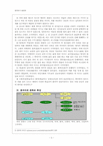 [중국연구] 중국의 차 연구-4